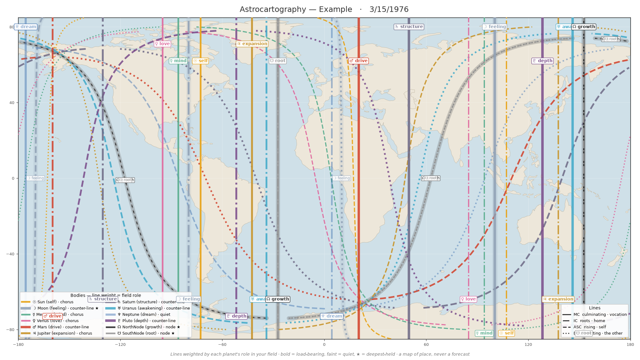 An astrocartography world map: the rising, setting, and meridian lines of ten planets projected across the Earth, weighted by their role in the field
